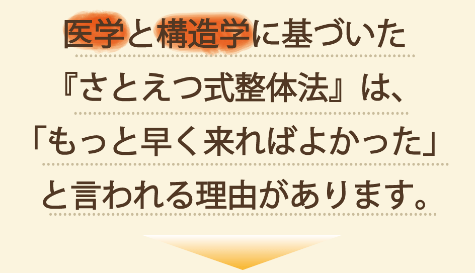 医学と構造学に基づいた独自技術「さとえつ式整体法」は、慢性痛・自律神経の不調で悩む方に「もっと早く来ればよかった」と言われる根拠ある施術法です